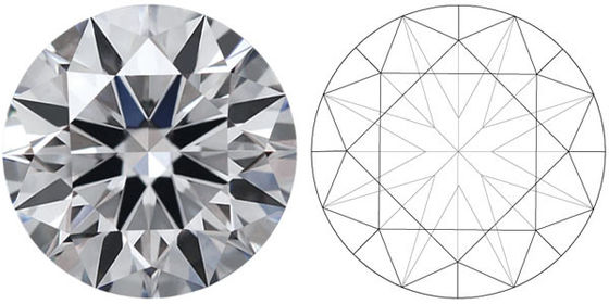 Diamanti sintetici certificati Diamanti rotondi di taglio brillante Diamanti bianchi 1-5CT Cvd